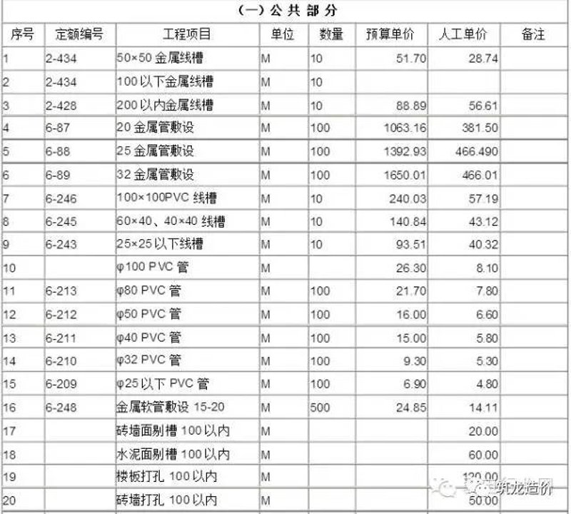钢结构施工图纸的重要性不容忽视